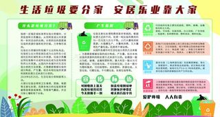 垃圾分类图片