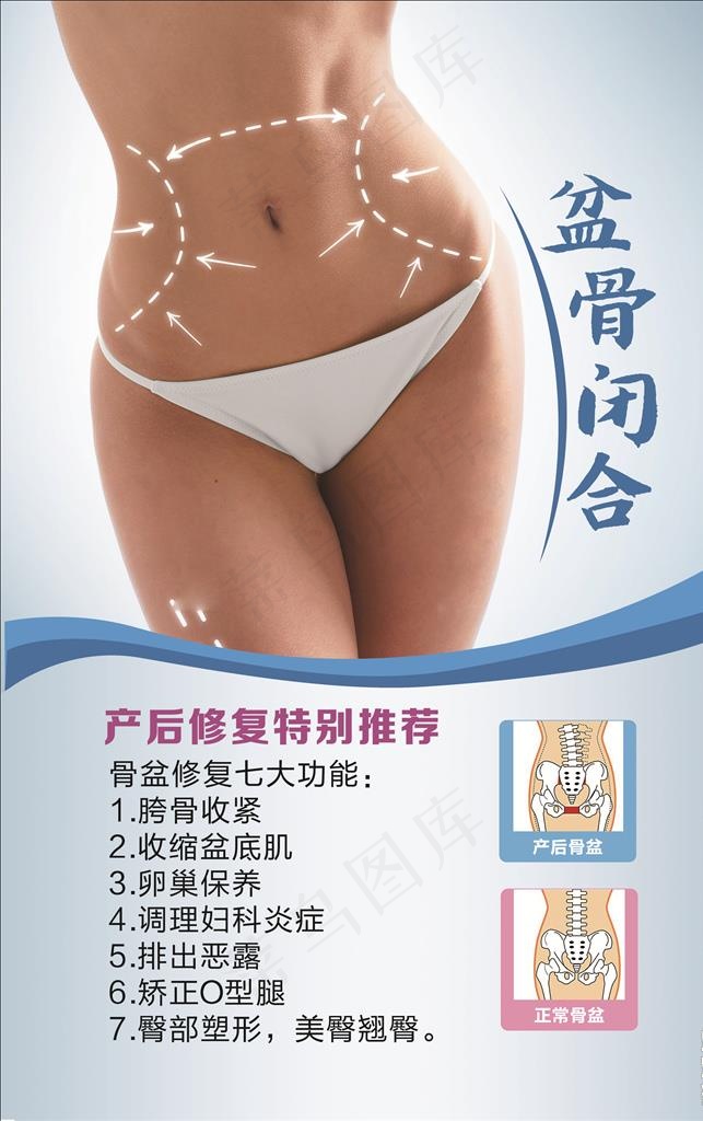盆骨闭合海报图片cdr矢量模版下载
