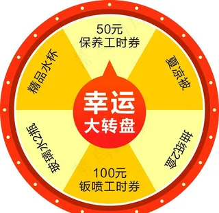 抽奖 幸运大转盘 抽奖活动图片