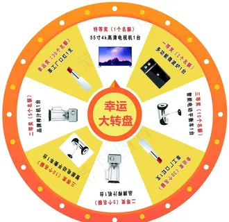 抽奖转盘图片