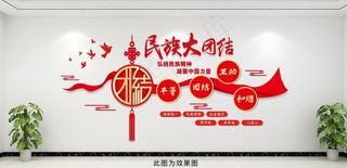 民族团结异形文化墙图片