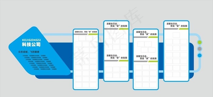 科技公司企业文化墙图片cdr矢量模版下载