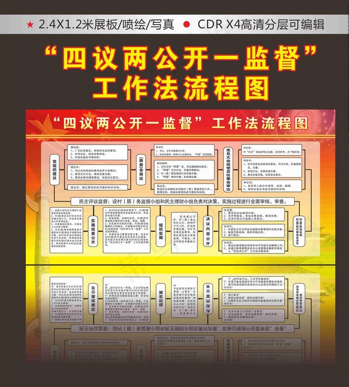 四议两公开一监督图片cdr矢量模版下载