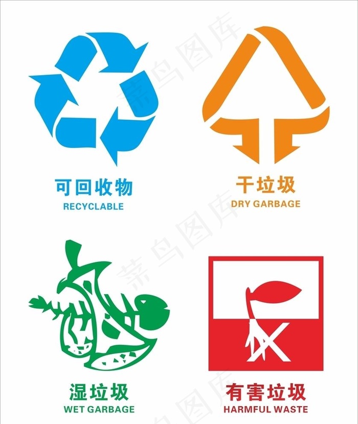 垃圾分类图片