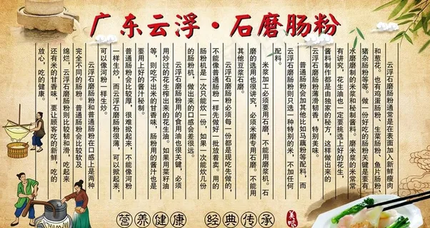 广东云浮石磨肠粉展板图片
