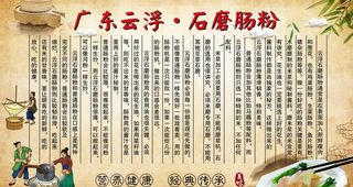 广东云浮石磨肠粉展板图片