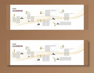 企业发展历程图片