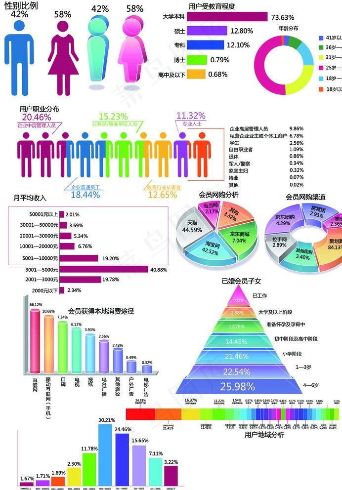 企业分析图片psd模版下载