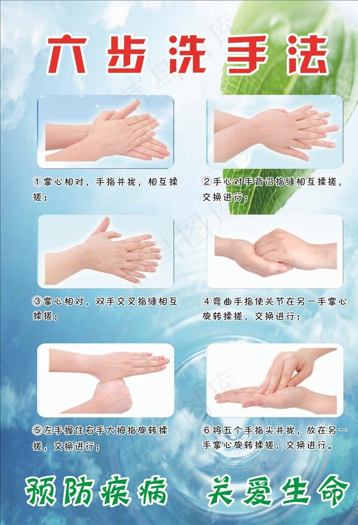 六步洗手法图片cdr矢量模版下载