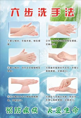 六步洗手法图片