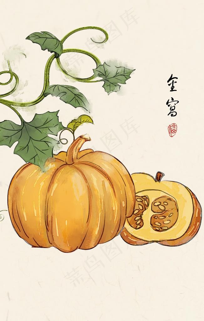 装饰画图片(3150X4724(DPI:200))psd模版下载
