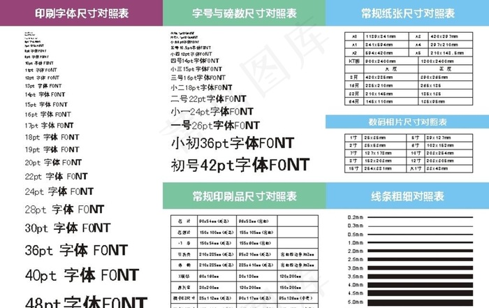 字号大小对照表图片cdr矢量模版下载
