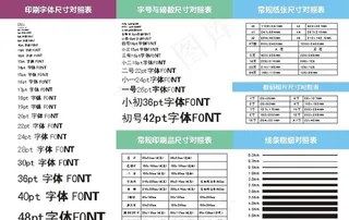 字号大小对照表图片