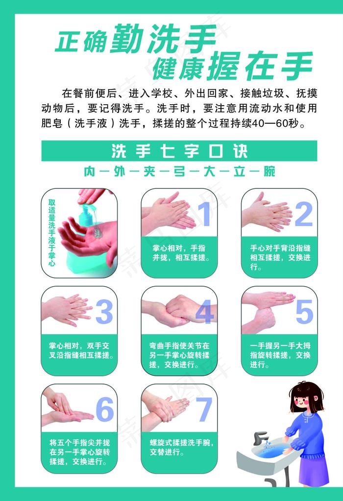 七步洗手法图片cdr矢量模版下载