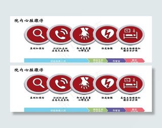 院内心脏骤停图片