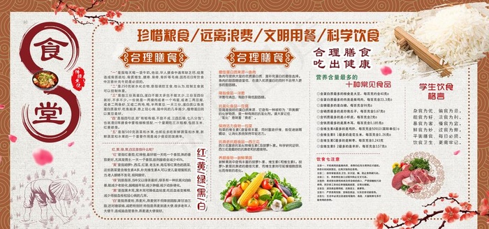 食堂文化古风宣传展板素材图片(2953X1476(DPI:150))psd模版下载