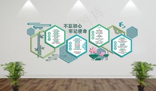 不忘初心牢记使命文化墙图片