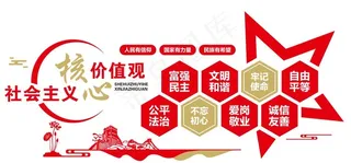 *核心价值观图片