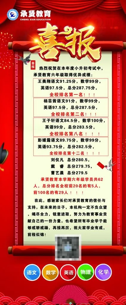 喜报展架图片(2268X5102(DPI:72))psd模版下载