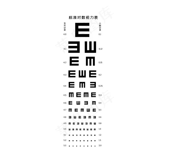 视力表图片ai矢量模版下载