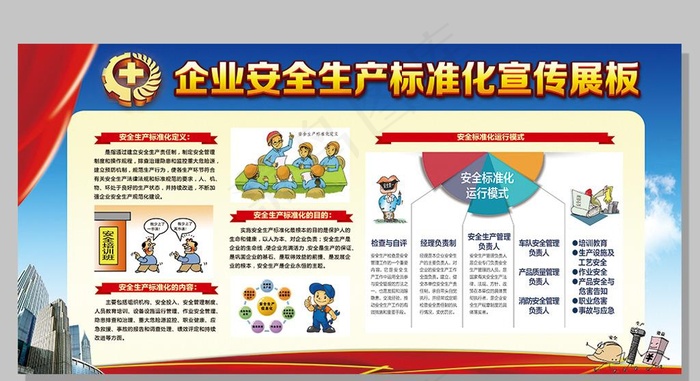 企业安全生产标准化宣传展板模板图片(7087X3543(DPI:300))psd模版下载