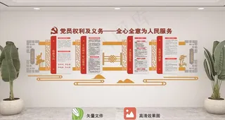 党员的权利及义务图片