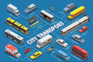 汽车交通工具插画图片