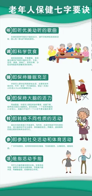 2020年老年 健康宣传周图片