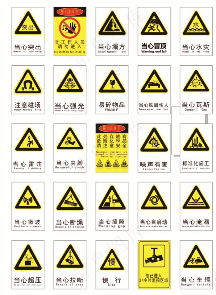 安全标示图片cdr矢量模版下载