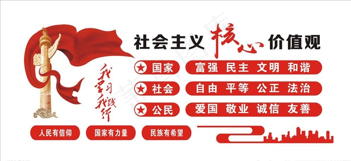 核心价值观文化墙图片