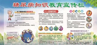 预防糖尿病图片