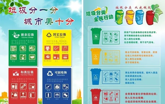 垃圾分类 城市垃圾从我做起 垃图片cdr矢量模版下载