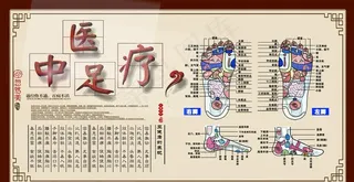 足疗图片