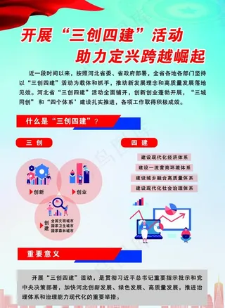 三创四建图片
