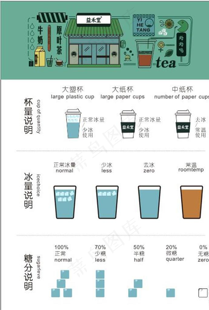 益禾堂图片cdr矢量模版下载