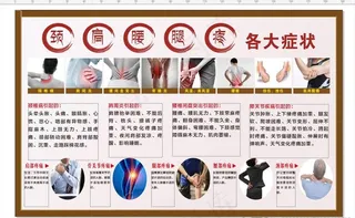 颈肩腰腿疼宣传栏图片