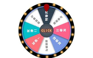 活动大转盘图片
