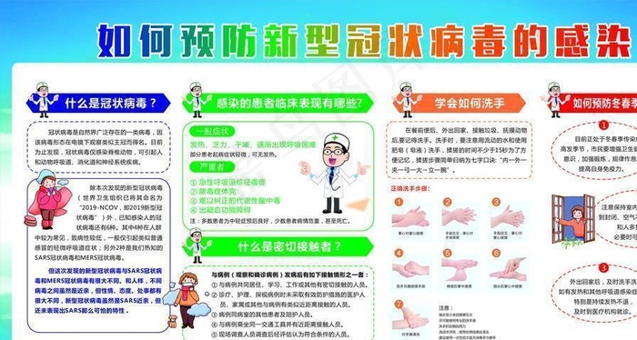 如何预防新型冠状病毒的感染图片