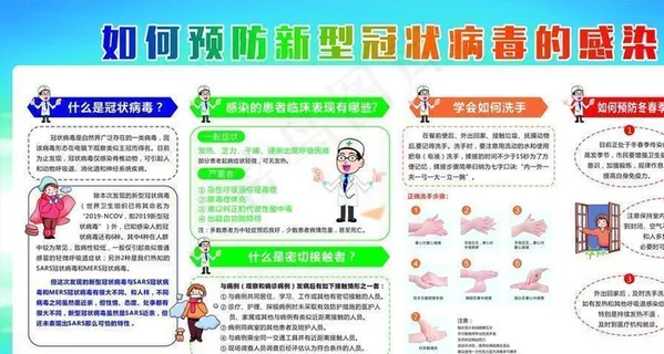 如何预防新型冠状病毒的感染图片