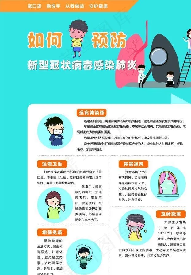 防控新型冠状肺炎病毒图片cdr矢量模版下载