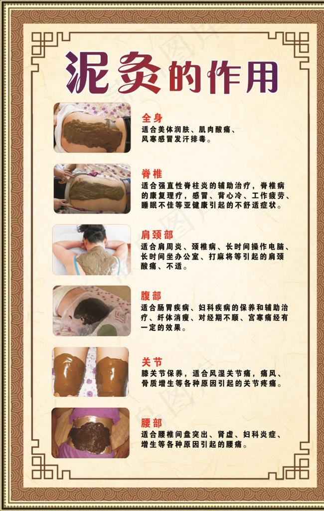 泥灸的作用 美容院 海报 展板图片