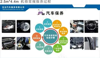 汽车保养过程图片