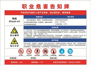 柴油 职业危害告知牌图片