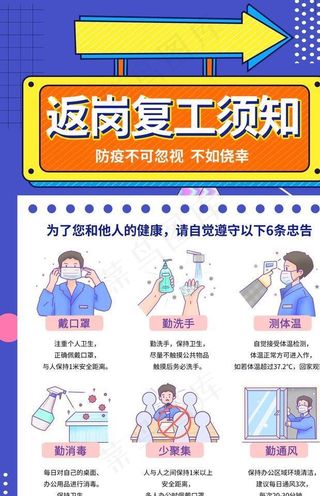 疫情复工图片