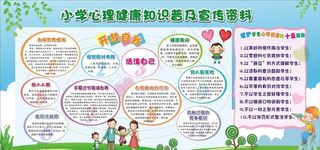 心理健康知识宣传栏图片