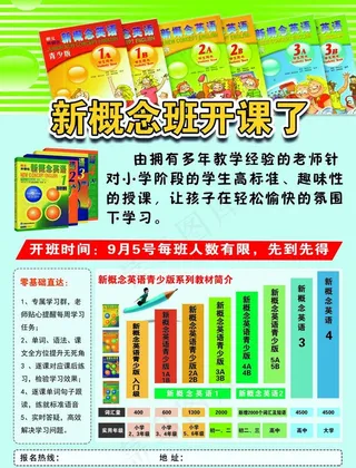 新概念英语图片