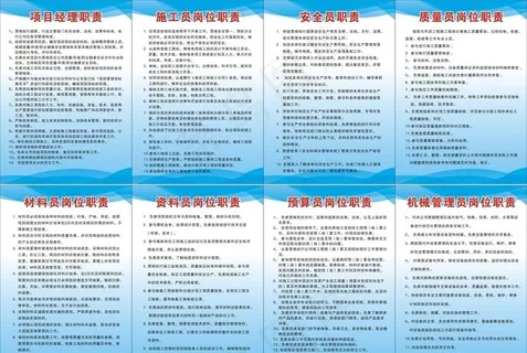制度职责牌图片
