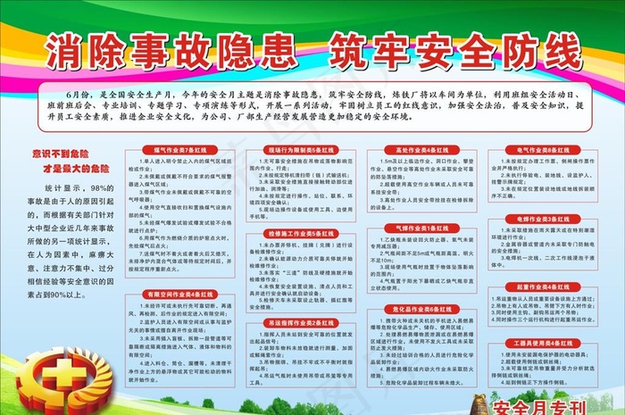 公司安全展板图片