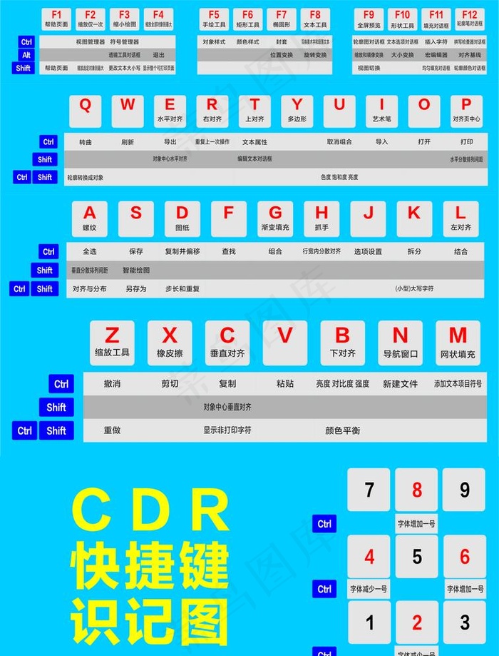 cdr快捷键 上图片cdr矢量模版下载