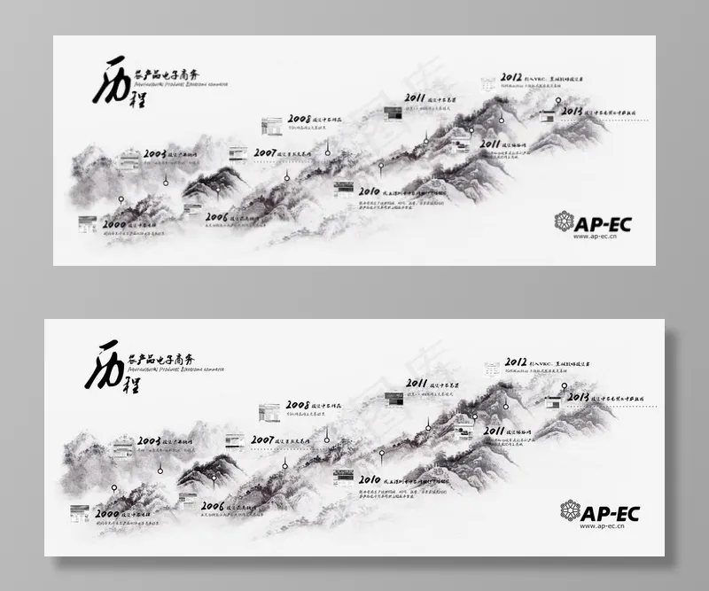 中国风企业公司发展历程墙展板图片ai矢量模版下载